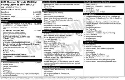 2023 Chevrolet Silverado 1500 High Country