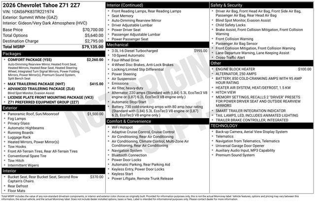 2026 Chevrolet Tahoe Z71
